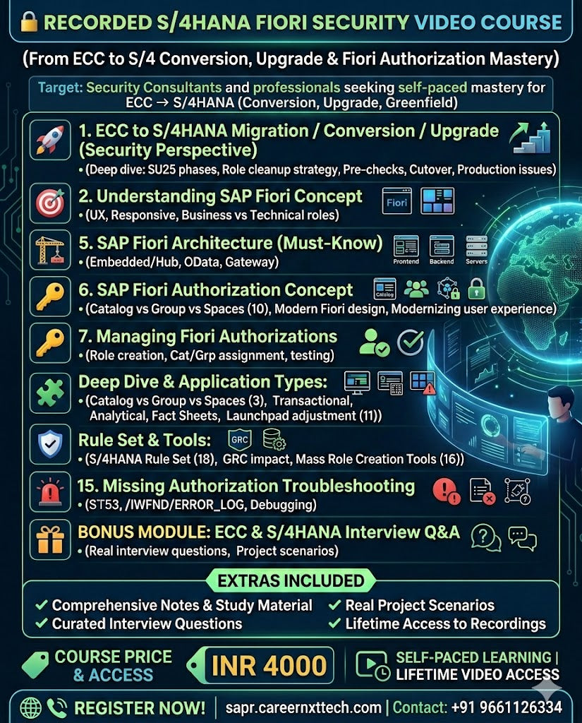 S4 HANA & Fiori Security - Recorded Course